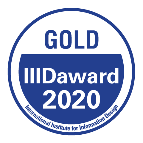 IIIDaward-2020-gold